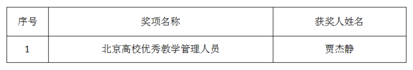 優秀教學工作者